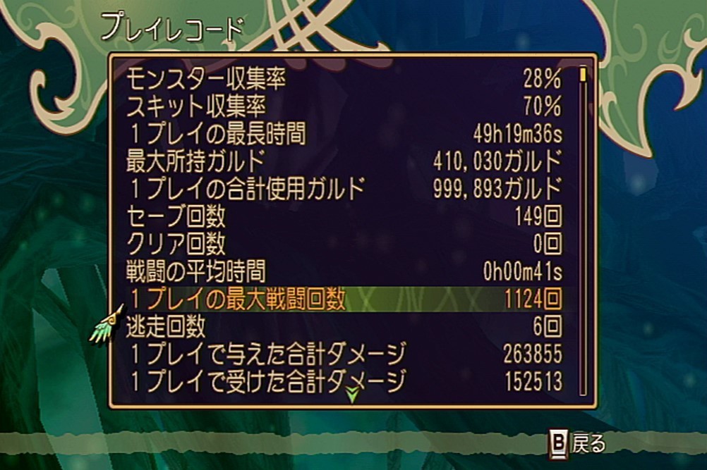 ラタトスクの騎士2週目 経験値10倍は夢を叶える魔法 独りぼっちの毒狐